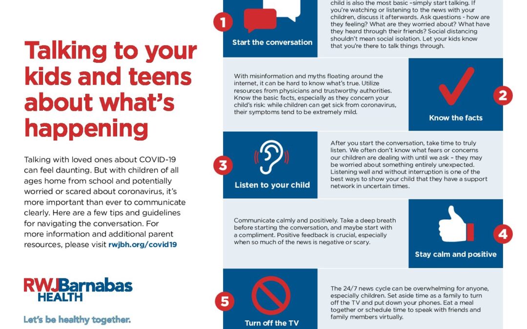 (English) RWJBH-CORP Infographic Talking to your kids and teens (COVID)