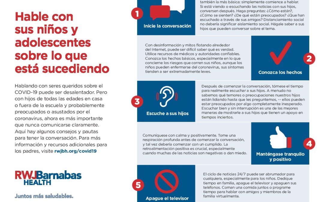 (Spanish) RWJBH-CORP Infographic Talking to your kids and teens (COVID)